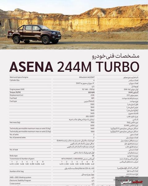 عکس آمیکو ۷۰