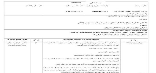 عکس رهایی از قفس