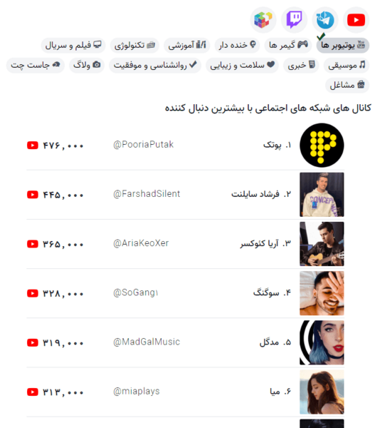 عکس دوست پسر تاکسیک گرل