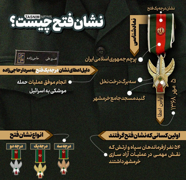 عکس امیرعلی فتحی