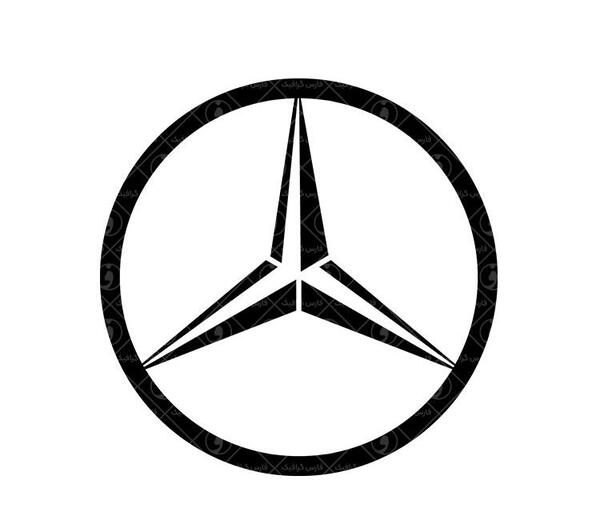 عکس وکتور لوگوی هوندا