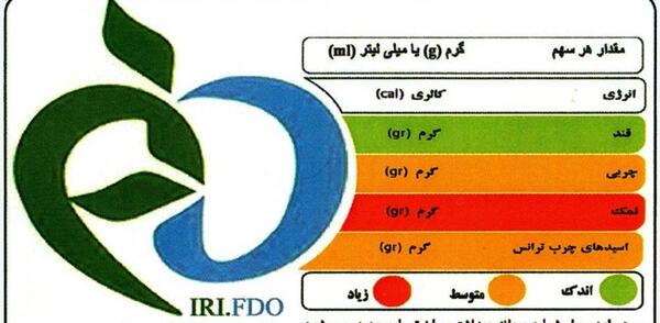 عکس لوگوی سازمان غذا و دارو شامل چه رنگ هایی است