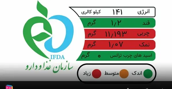 عکس لوگوی سازمان غذا و دارو شامل چه رنگ هایی است