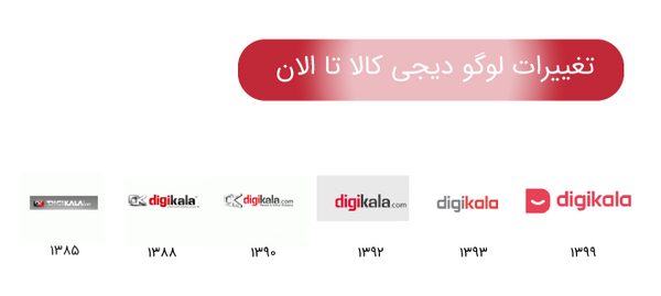 عکس معنی لوگوی دیجی کالا