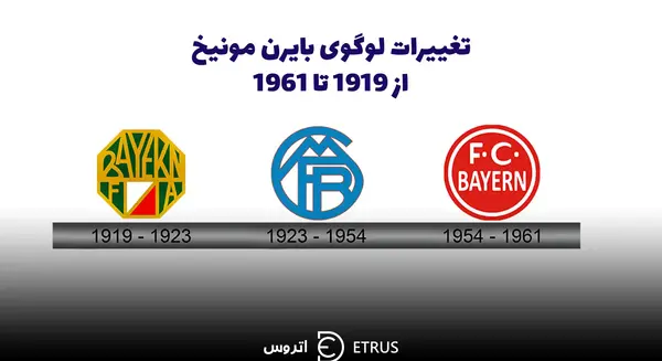 عکس لوگوی قدیمی بایرن مونیخ
