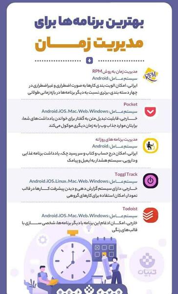 عکس نوشته مدیریت