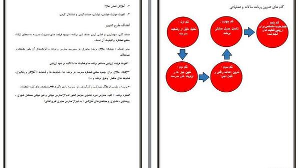 عکس مدیر کلاس اول