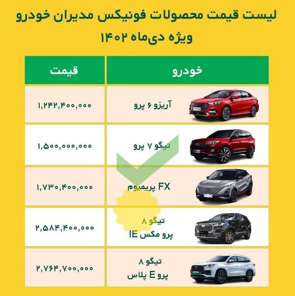 عکس محصولات مدیران خودرو