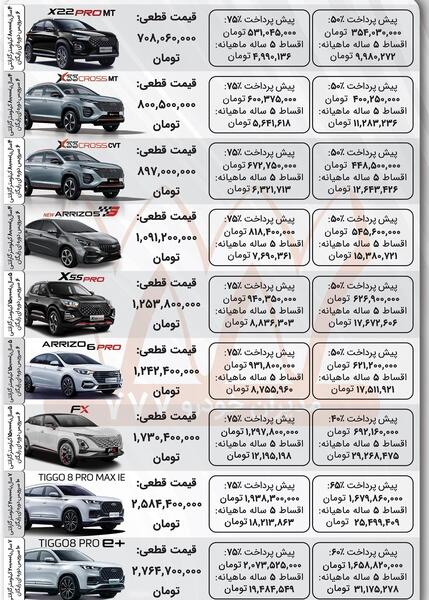 عکس محصولات مدیران خودرو