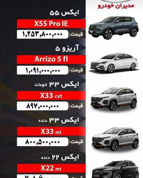 عکس محصولات مدیران خودرو