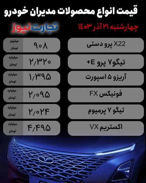 عکس محصولات مدیران خودرو
