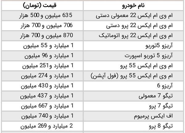 عکس محصولات مدیران خودرو با قیمت
