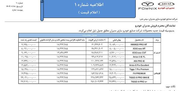 عکس محصولات مدیران خودرو با قیمت