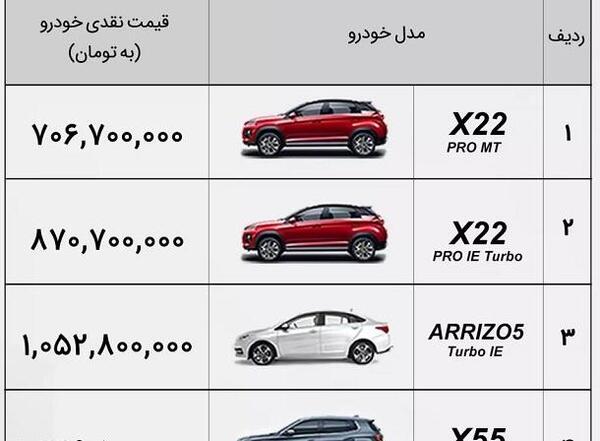 عکس محصولات مدیران خودرو با قیمت