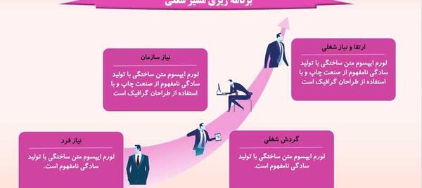 عکس مدیریتی برای پاورپوینت