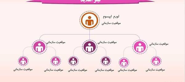 عکس مدیریتی برای پاورپوینت