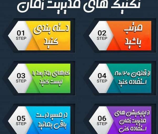 عکس درباره مدیریت زمان