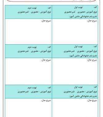 عکس مدیریت کلاس