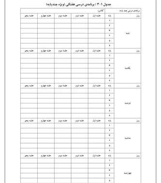عکس مدیریت کلاس
