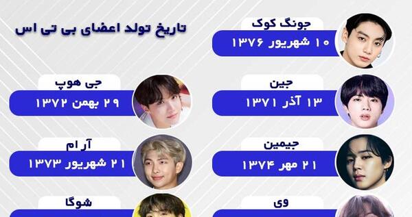 عکس خانه ی اعضای بی تی اس