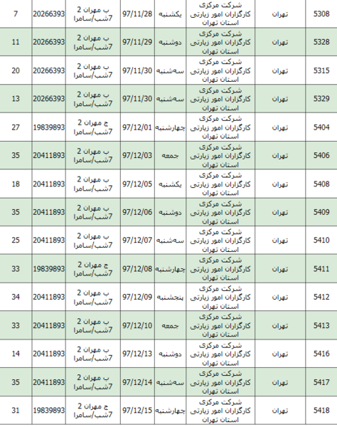 عکس کاروان زیارتی کربلا
