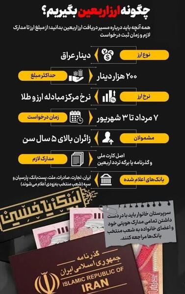 عکس گذرنامه زیارتی کربلا