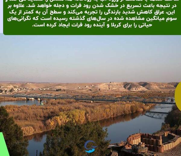 عکس شط فرات کربلا