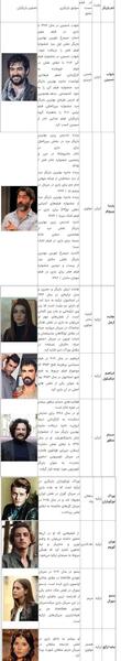 عکس بازیگران مرد حریم سلطان