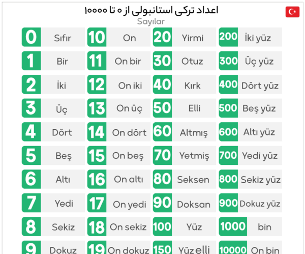 عکس سوتی های کلاس آنلاین ترکی