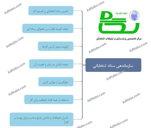عکس سوتی های انتخاباتی