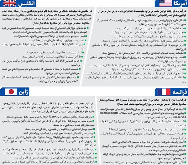 عکس سوتی های انتخاباتی