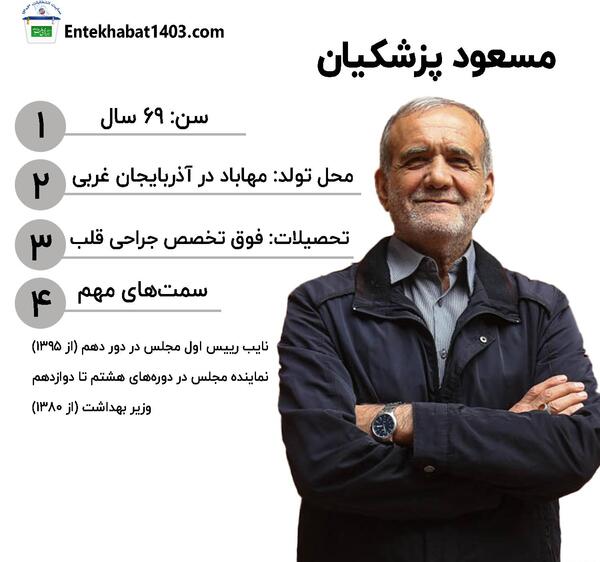 عکس شناسنامه پزشکیان نماینده مجلس