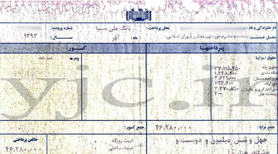 عکس نماینده مجلس ایران
