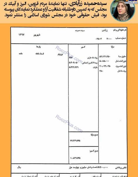 عکس نمایندگان مجلس سیزدهم