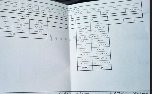 عکس نمایندگان مجلس تهران