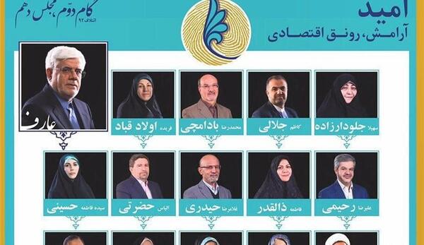 عکس نمایندگان مجلس تهران
