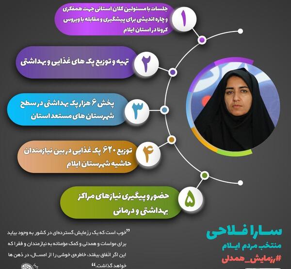 عکس همسر سارا فلاحی نماینده ایلام