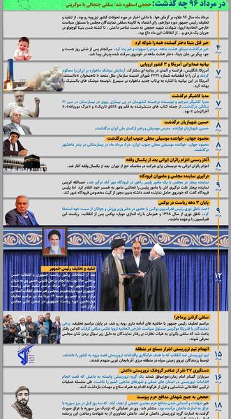 عکس سلفی نمایندگان مجلس با خانم موگرینی