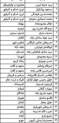 عکس تمام نمایندگان مجلس یازدهم