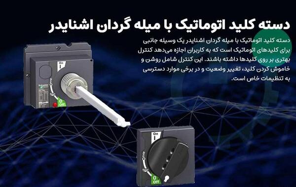 عکس دسته کلیدی