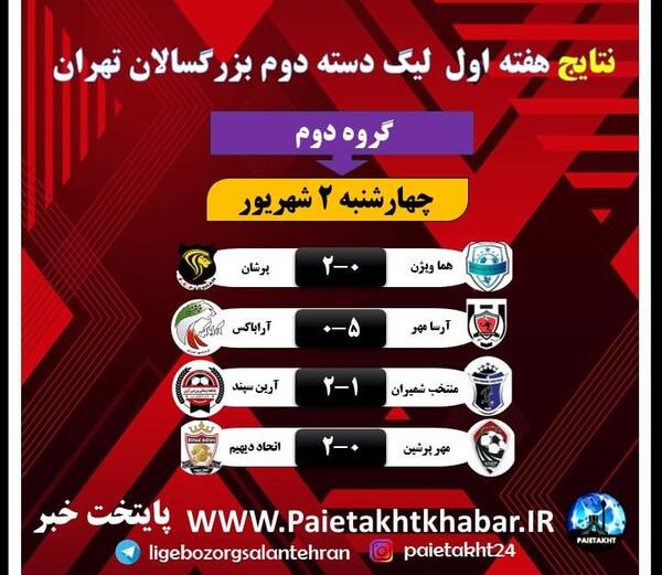 عکس لیگ دسته دوم