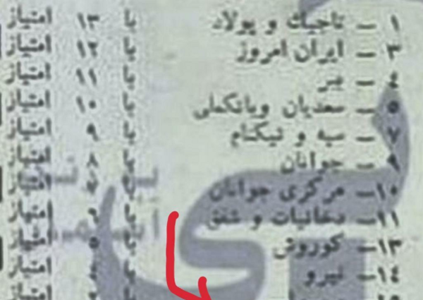 عکس لیگ دسته دو ایران