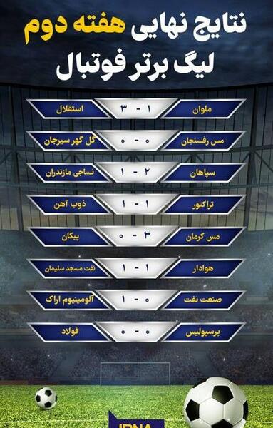 عکس جام لیگ دسته دوم