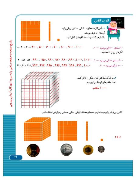 عکس دسته ی صدتایی