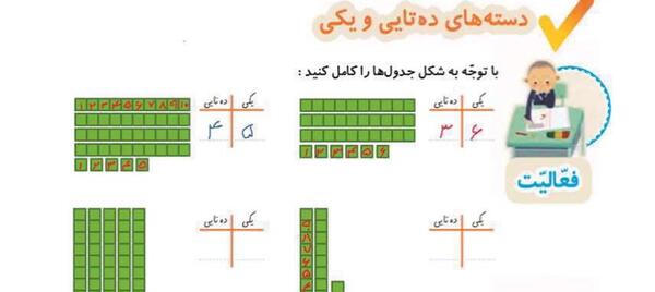 عکس دسته ی صدتایی