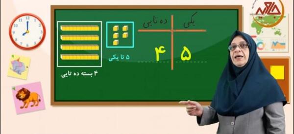عکس دسته ده تایی کلاس دوم