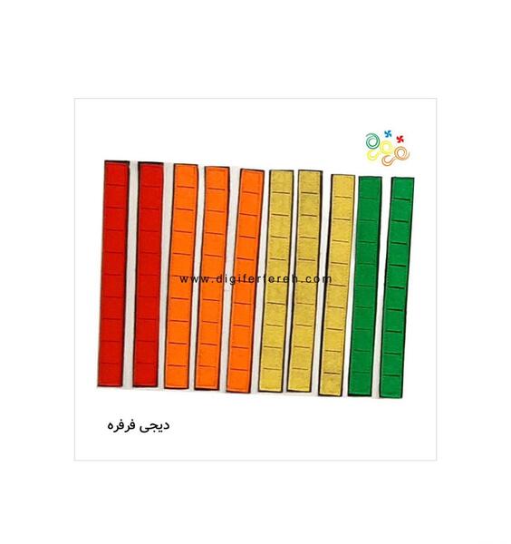 عکس دسته ده تایی کلاس دوم