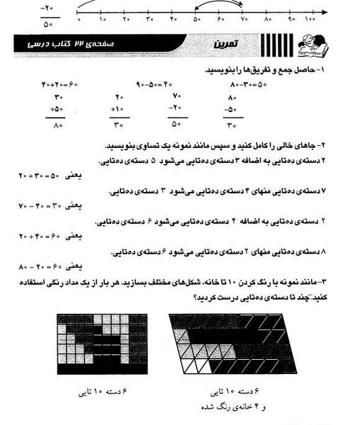 عکس دسته ی ده تایی