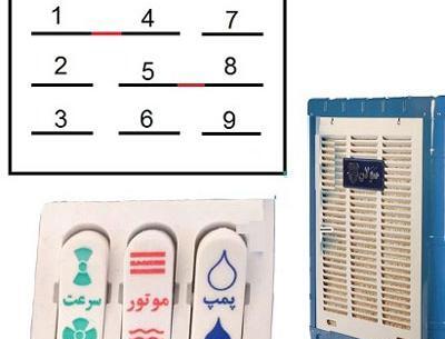 عکس دسته کلید آبی