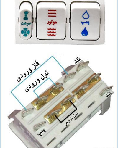 عکس دسته کلید آبی